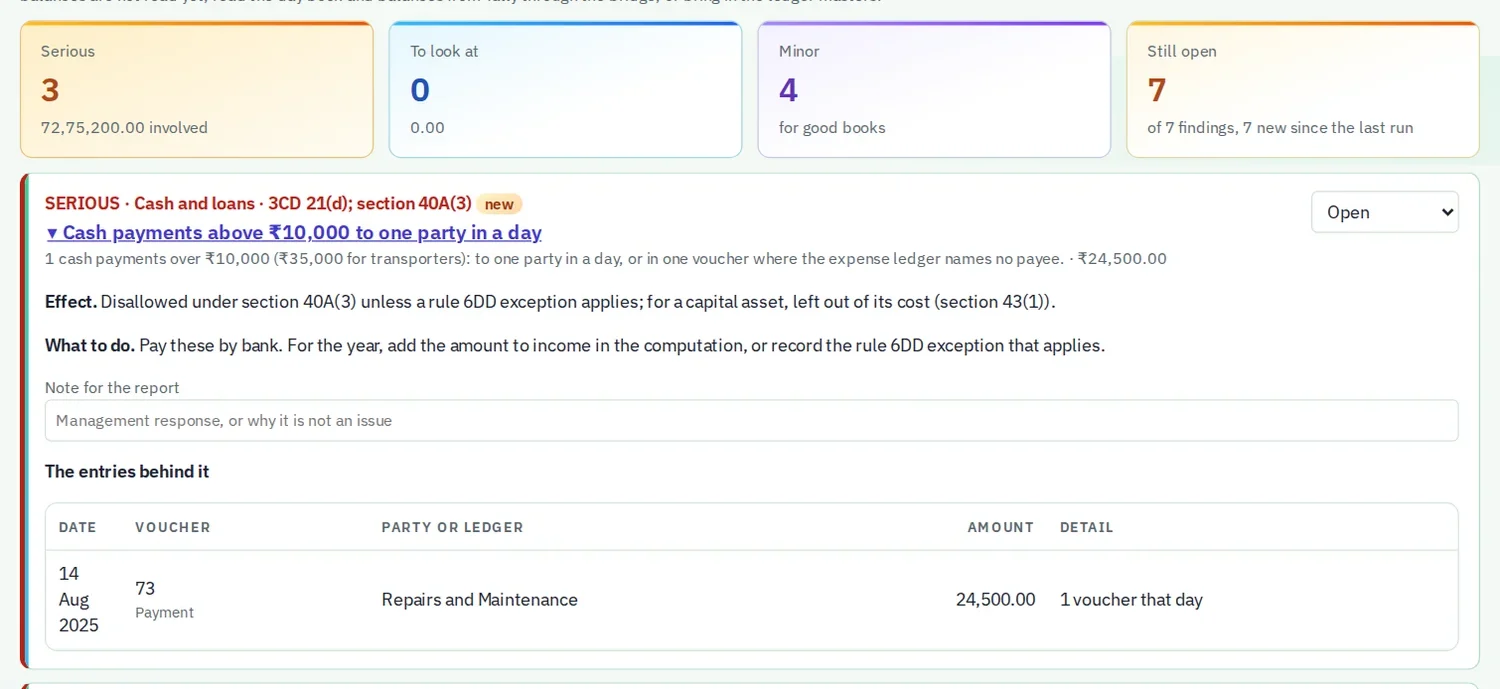 An audit finding in FinCom: a cash payment above 10,000 rupees under section 40A(3), with its effect, what to do and the voucher behind it